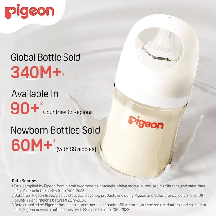 Pigeon 5oz PPSU Baby Bottle with Size SS Nipple (0 Months+)