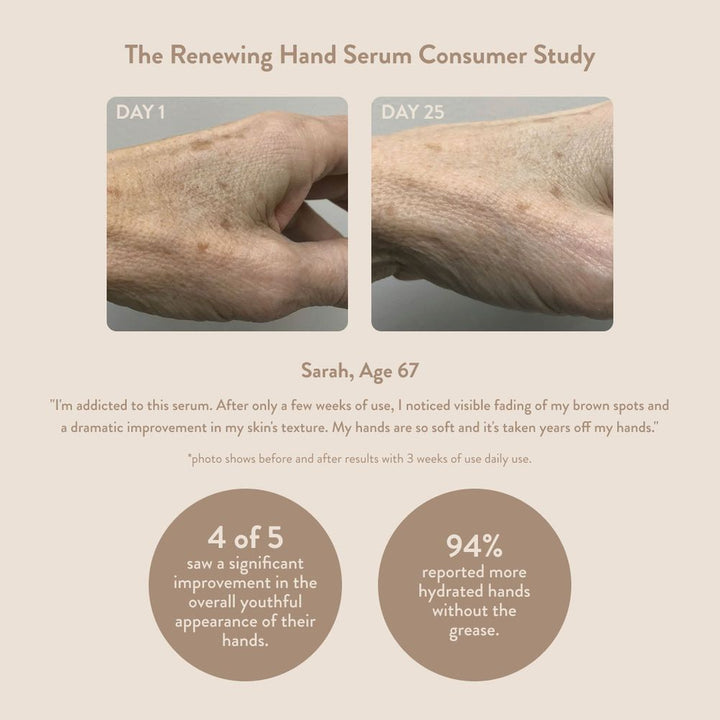 Paume Renewing Hand Serum (60ml)