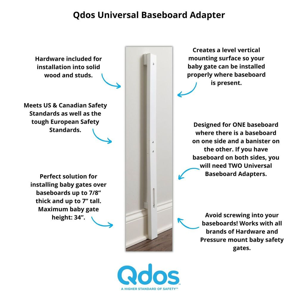 Qdos Baseboard Kit - White – Dear-Born Baby