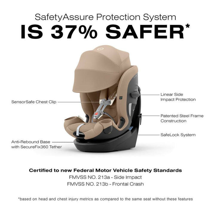 CYBEX Callisto G 360 Convertible Car Seat