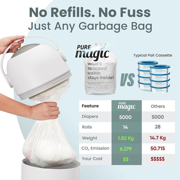 Pure Magic Diaper Pail Bag Rolls