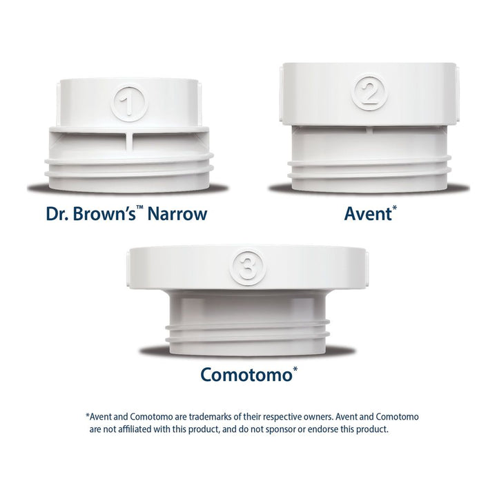 Dr. Brown's Travel Bottle Warmer