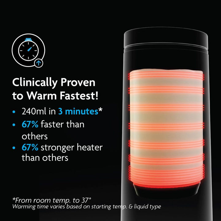 Baby Brezza SuperFast Portable Bottle Warmer