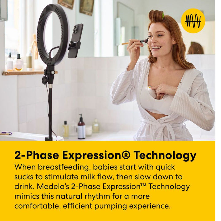 Medela Motion InBra Double Electric Breast Pump