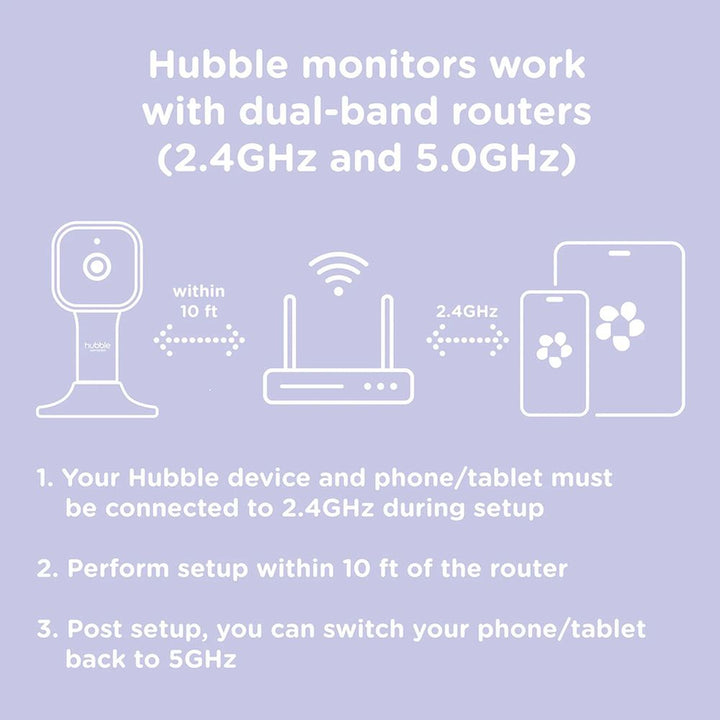 Hubble Connected Nursery Pal Dual Vision Baby Monitor