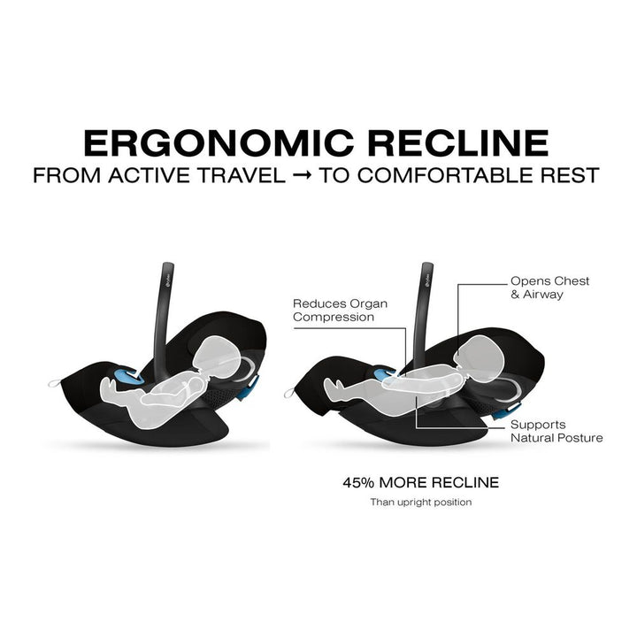 CYBEX Cloud G Pro Infant Car Seat with SensorSafe